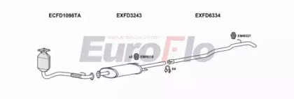 Система выпуска ОГ EuroFlo FDTRA22D 7001D